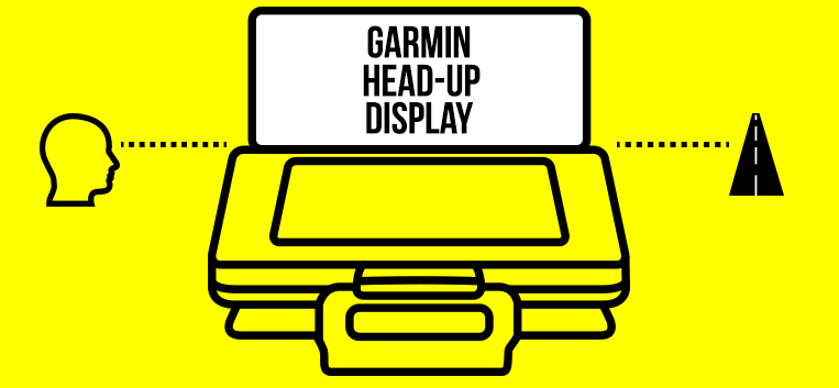 #MogoPerks: Garmin Head-Up Display Giveaway
