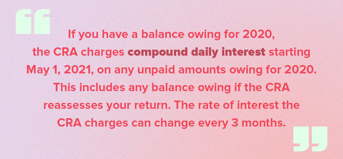 Unpaid Taxes compound interest daily with the CRA