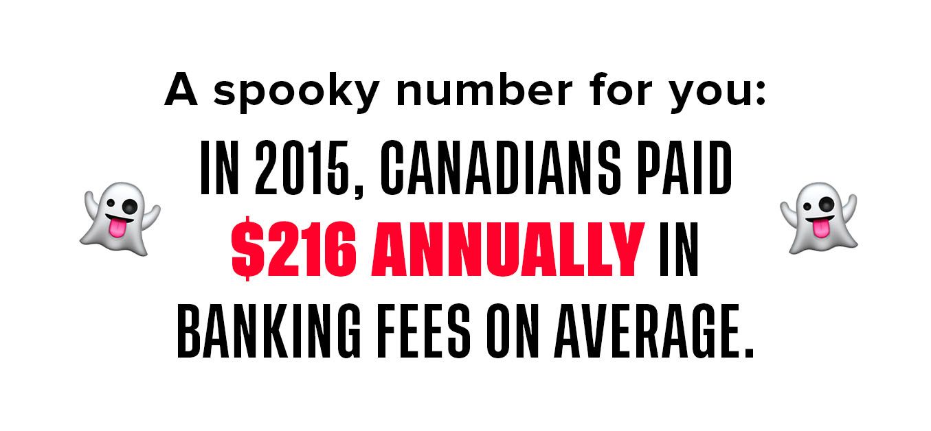 Graphic with text: A spooky number for you: In 2015, Canadians paid $216 annually in banking fees on average.