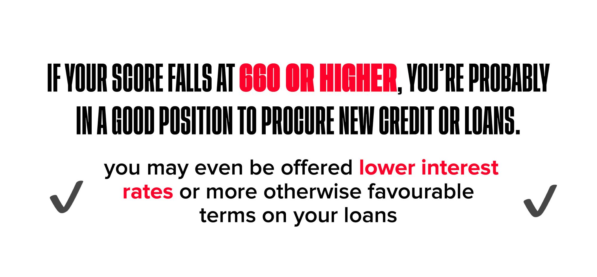 What is a Good Credit Score?