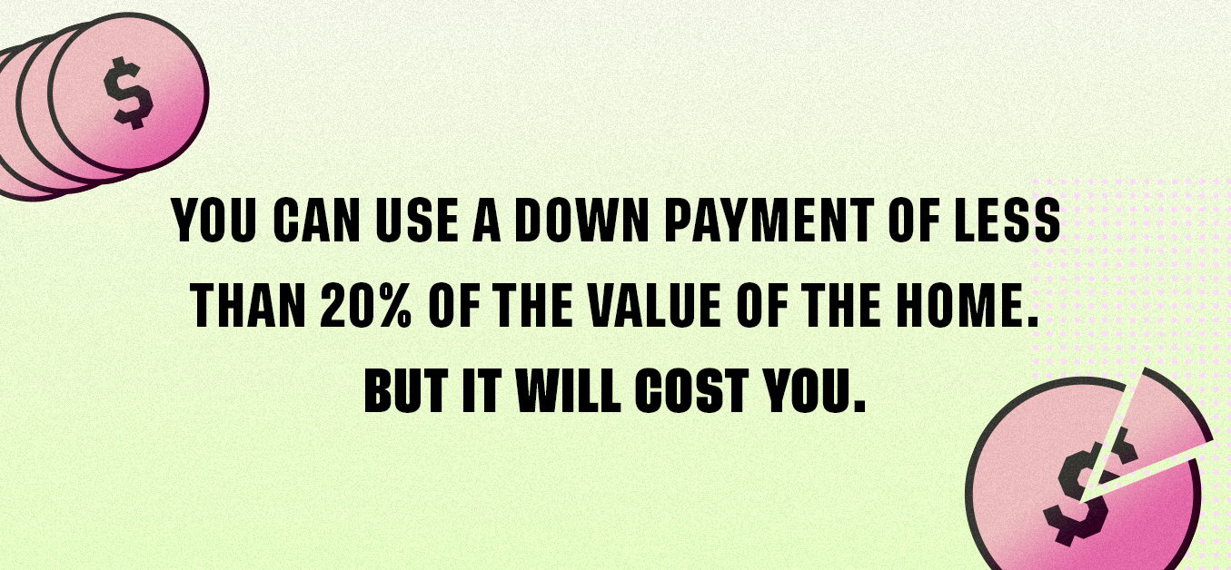 You can use a down payment of less than 20% of the value of the home. But it will cost you. 