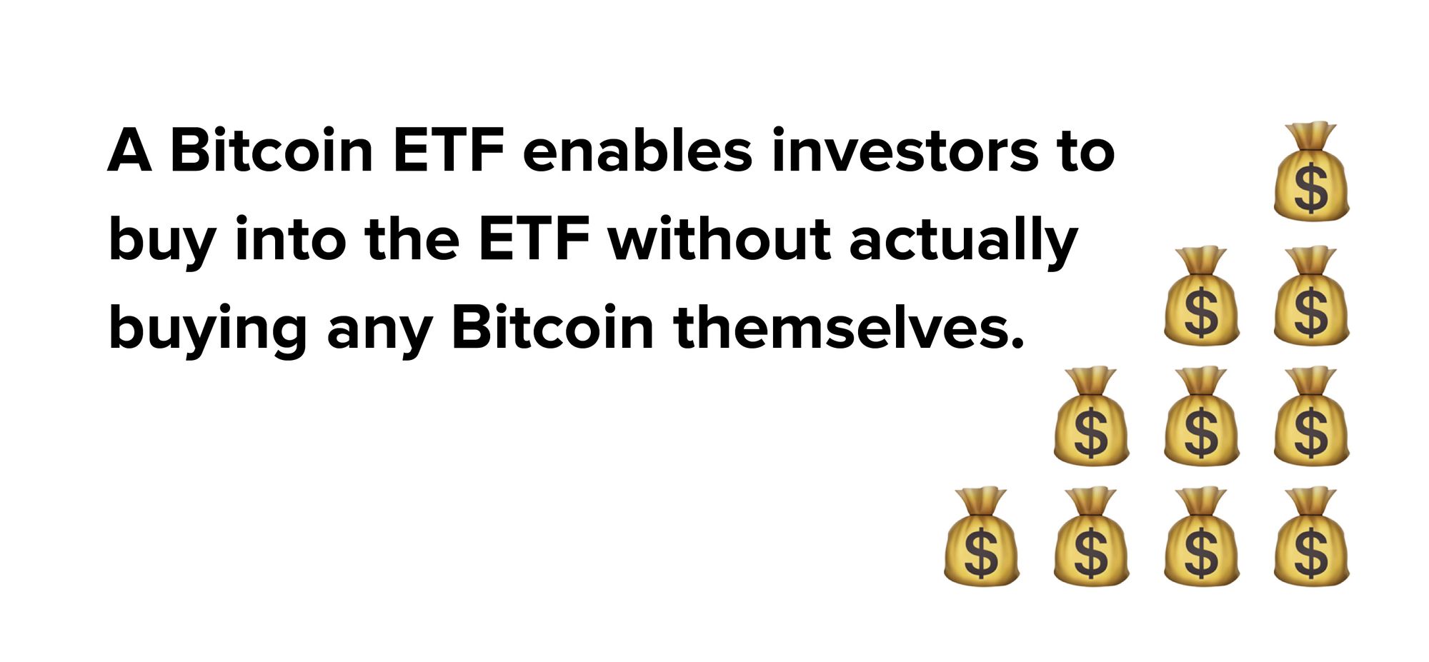 BITO enables investors to buy into the ETF without actually buying any bitcoin themselves.