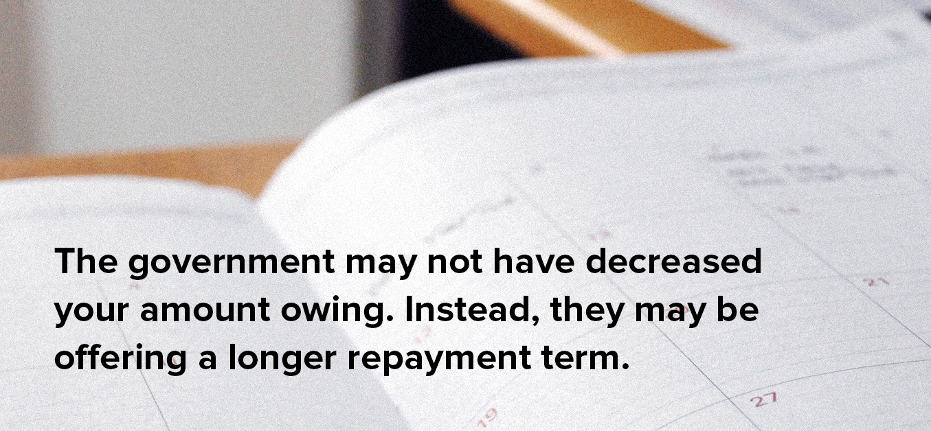 The government may not have decreased your amount owing. Instead, they may be  offering a longer repayment term.