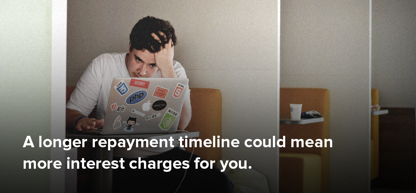 a longer repayment timeline could mean more interest charges for you.